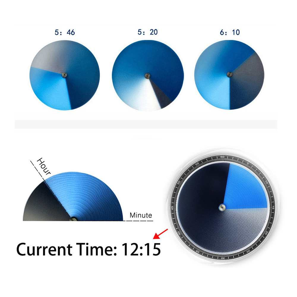Colorful and Beautiful Fashion - Canvas Strap Watch recension och pris